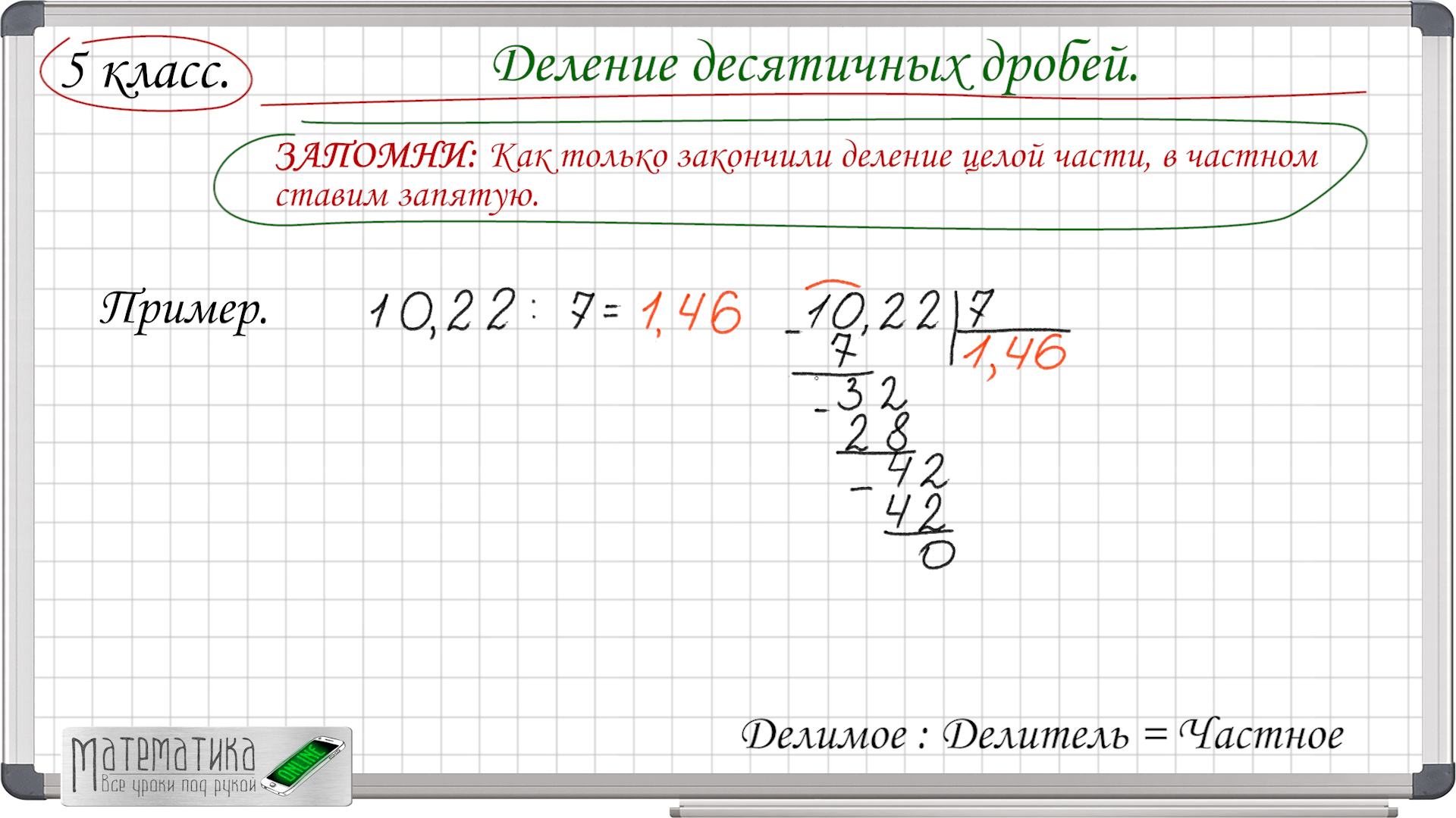 Деление десятичных дробей