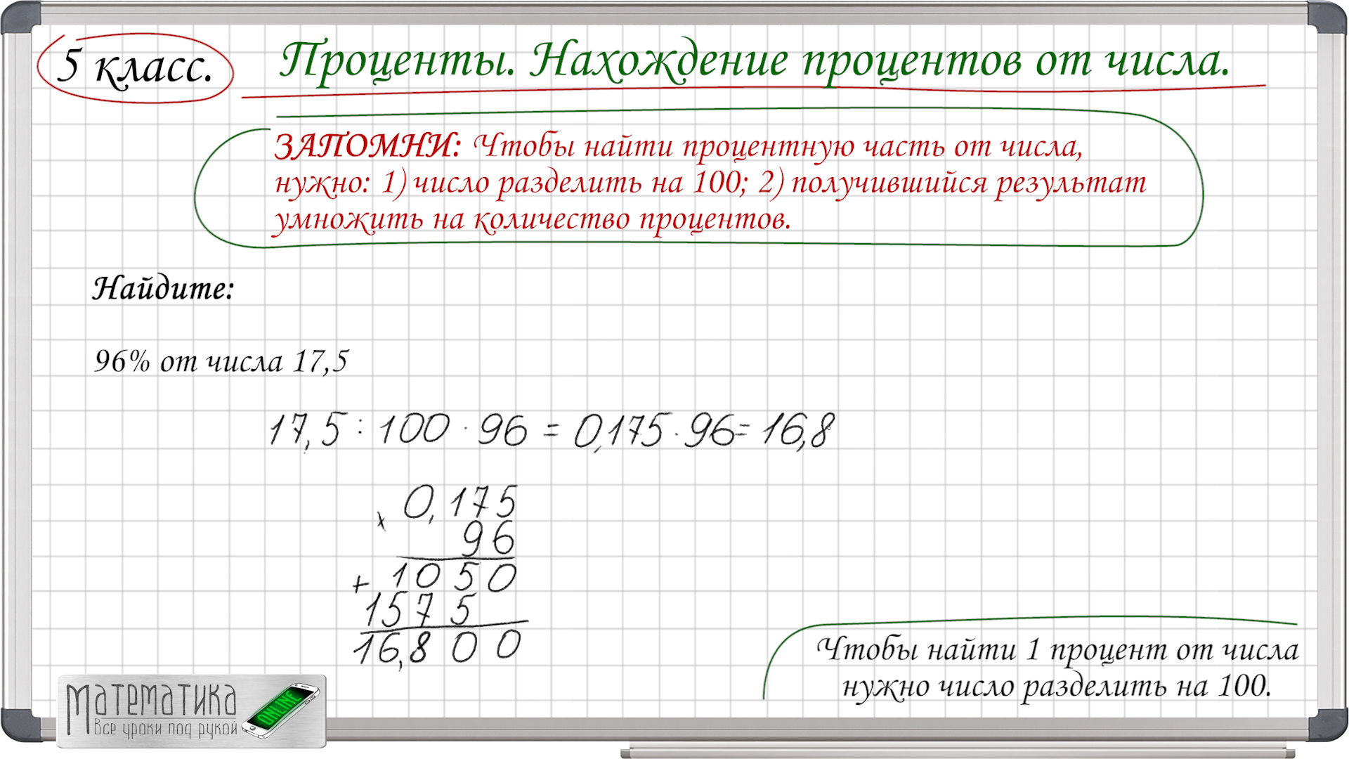 Проценты. Нахождение процентов от числа